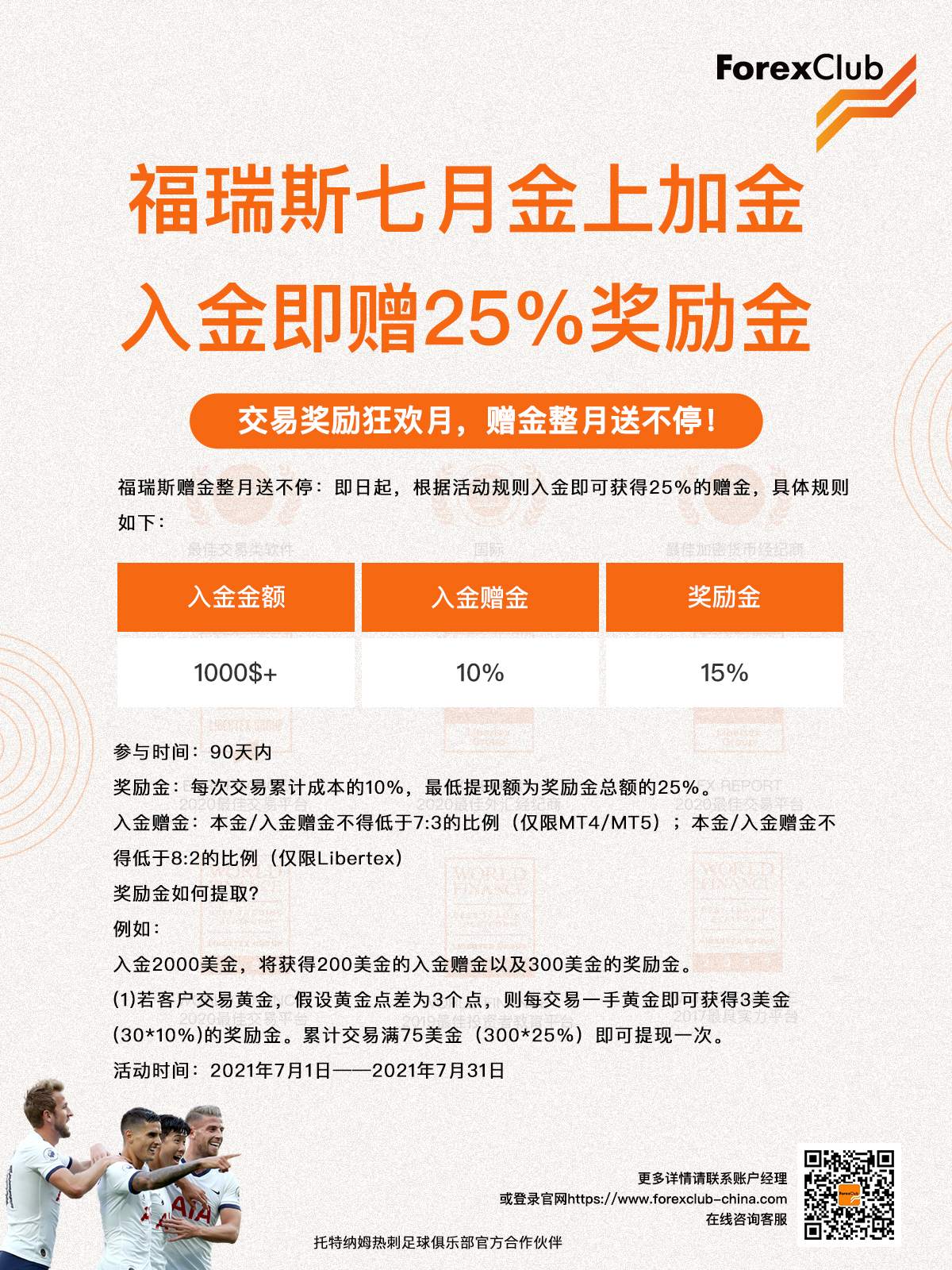 为什么选择福瑞斯ForexClub？