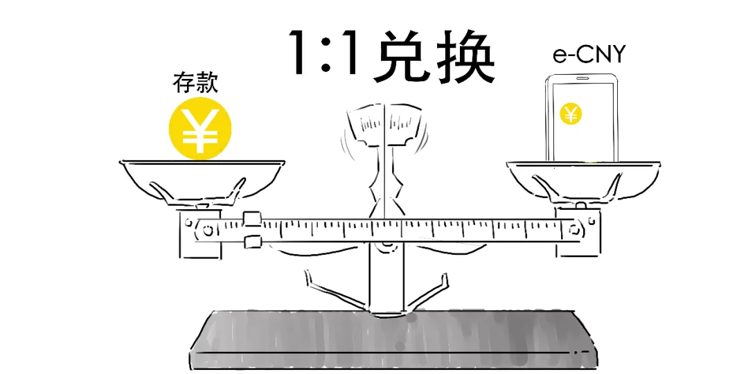 央行发布的重要白皮书，到底说了啥？