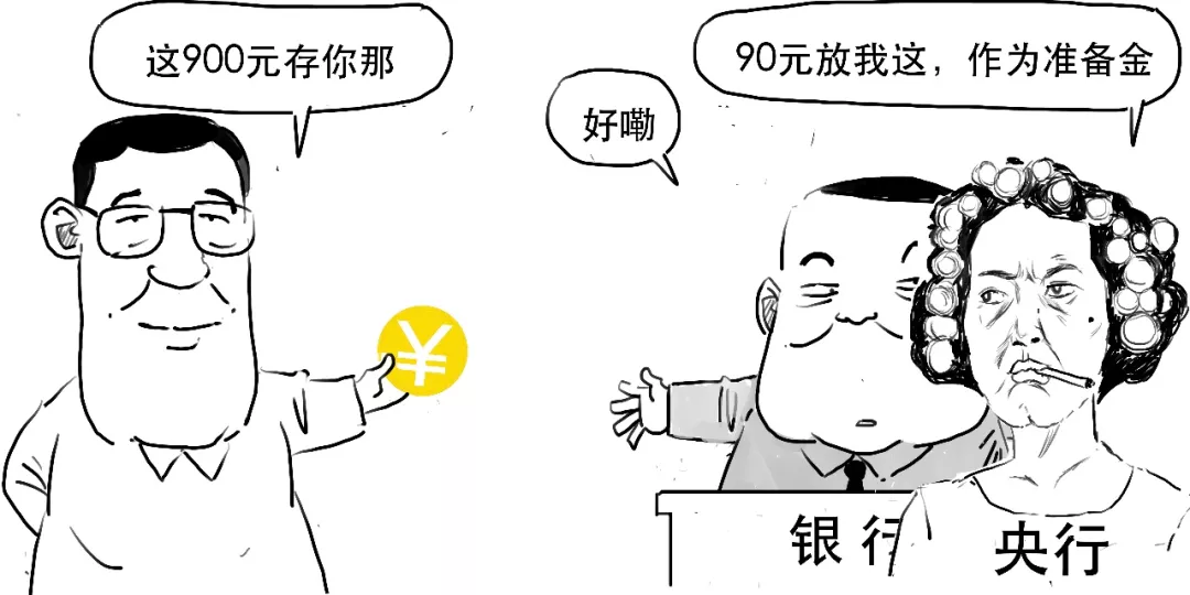 要降准啦？3分钟搞懂到底啥意思！