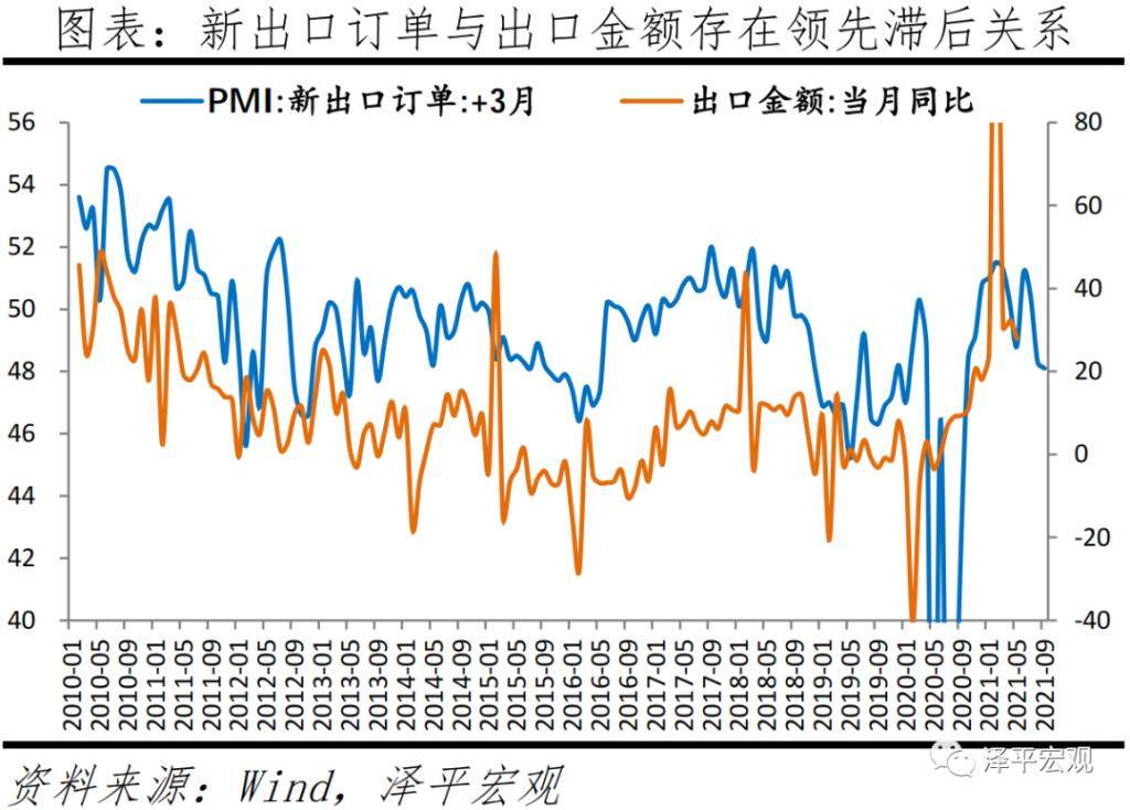 任泽平：经济放缓，大宗商品价格高点临近