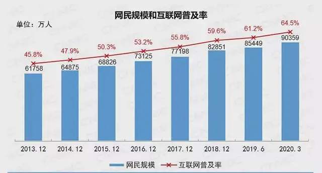 互联网反垄断:一场国家道路的抉择