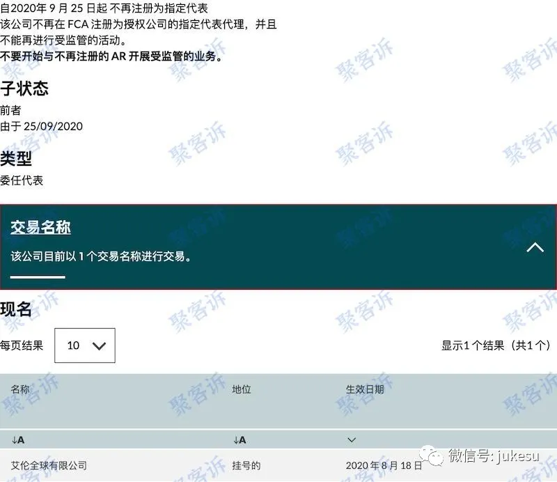 ALANFX艾伦环球黑平台,资金盘包装再好也只能骗小白!