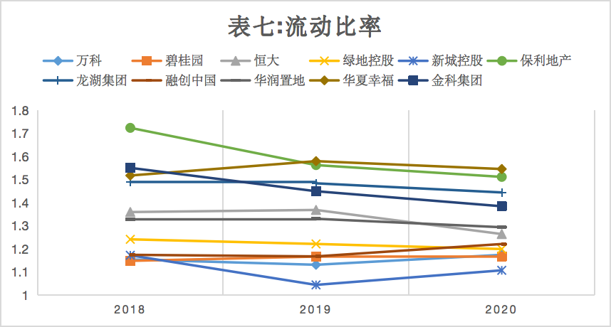 地产大暴雷时代,从恒大开始?