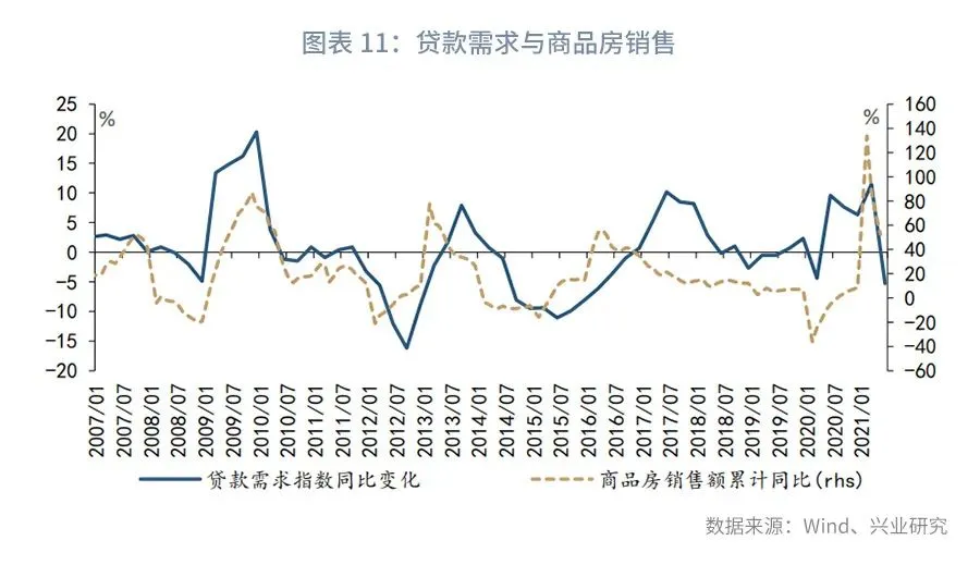 【宏观经济】十万亿关口前,货基何去何从