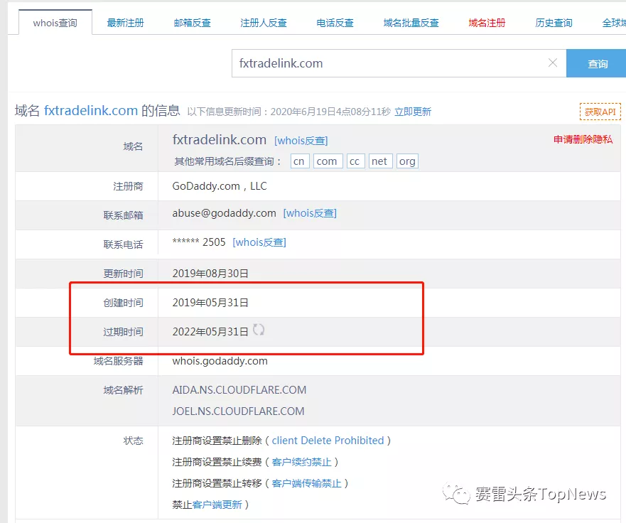 跑路的COZFX、“凭空出现”的DBG Markets盾博……揭露两者之间的真实关系