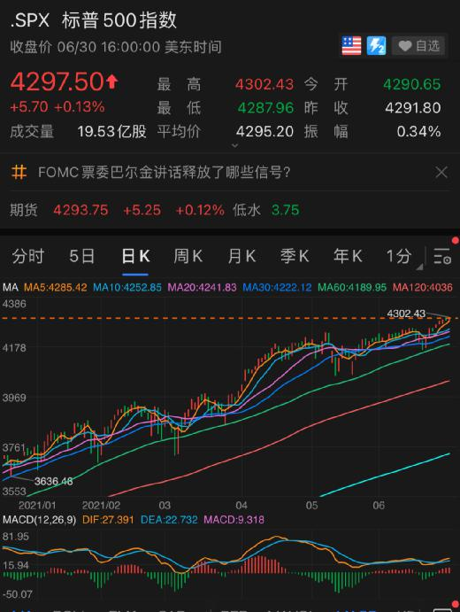 滴滴上市,市值超过5000亿!