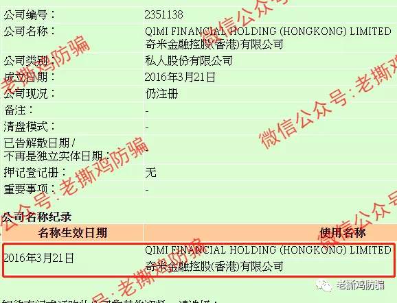 奇米FXMarket股指、外汇平台-从头到脚没有一处是真的！！