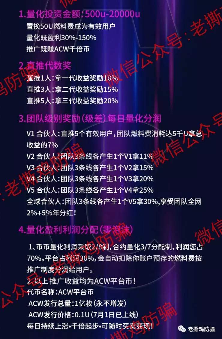 ACW阿联球智能量化-自建假的BitBox交易所自导自演!!