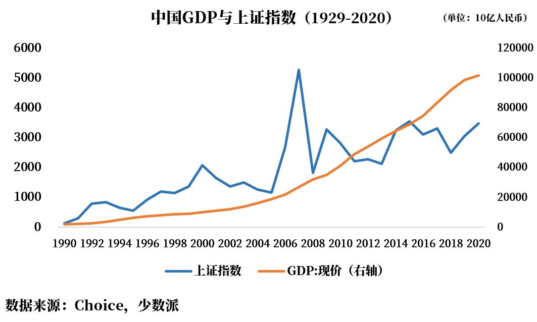 少看账户，反而能多赚钱