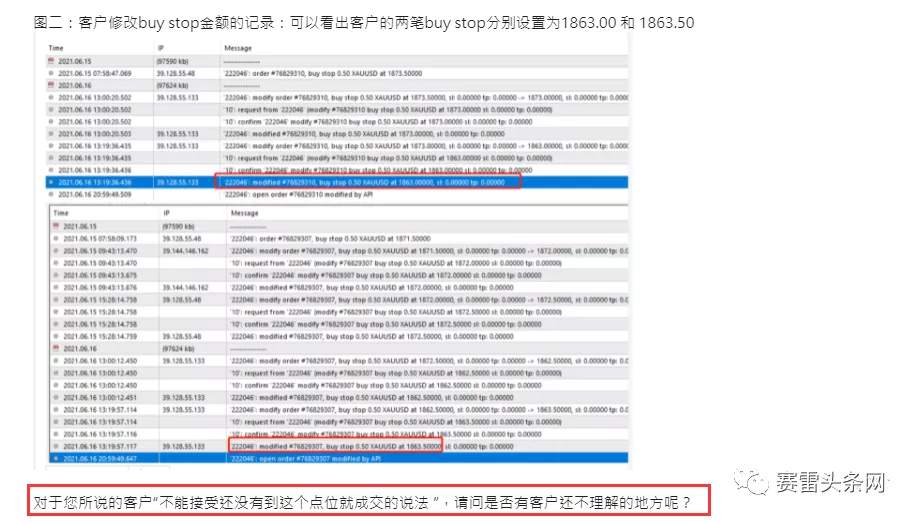 TMGM 平台以“虚无报价”成交订单 投资者无法接受！