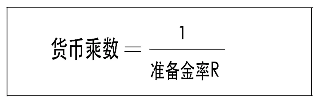 要降准啦？3分钟搞懂到底啥意思！