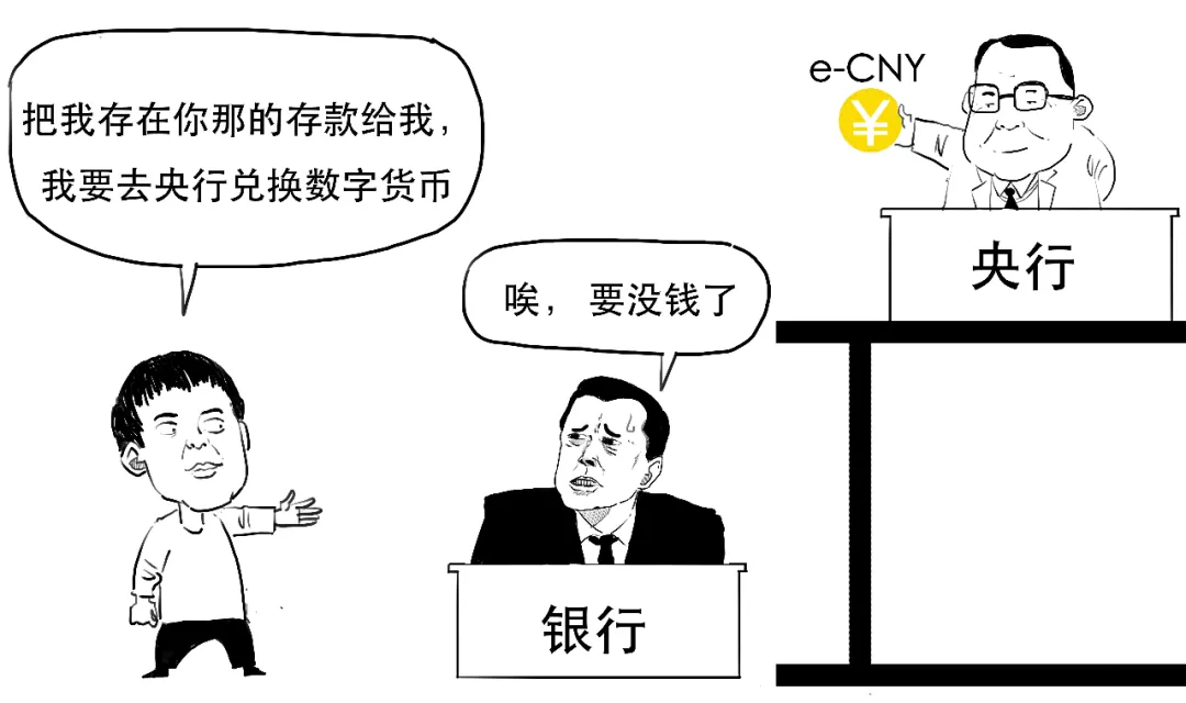 央行发布的重要白皮书，到底说了啥？