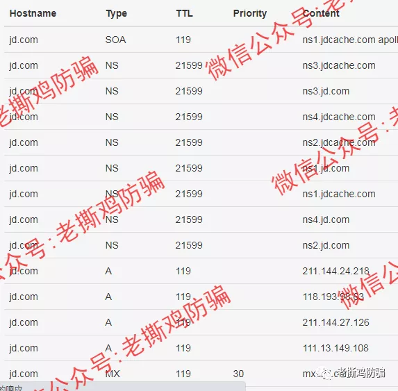 ACW阿联球智能量化-自建假的BitBox交易所自导自演!!
