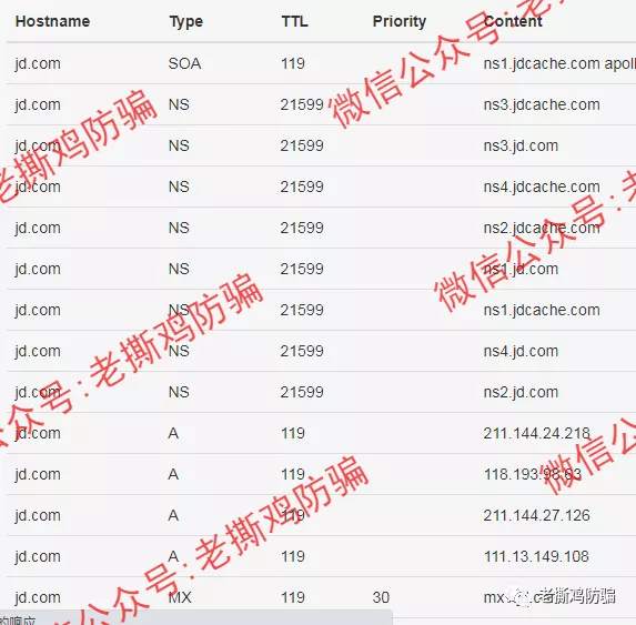 ACW阿联球智能量化-自建假的BitBox交易所自导自演!!