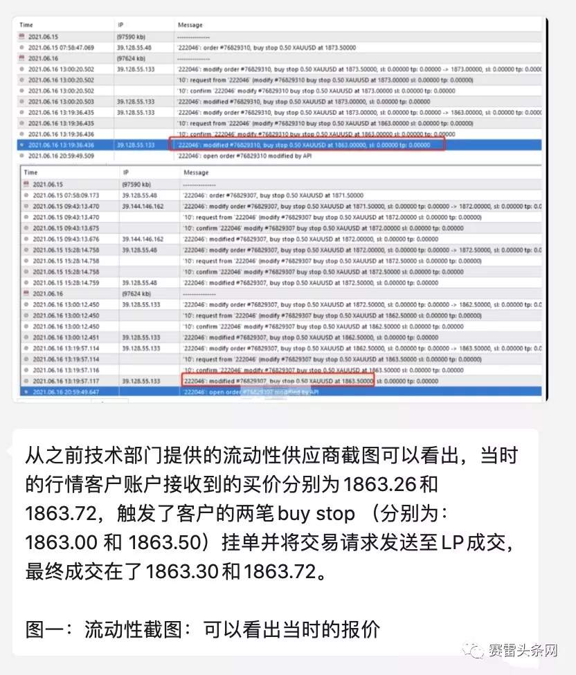 TMGM 平台以“虚无报价”成交订单 投资者无法接受！