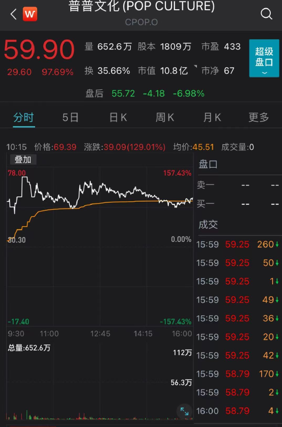 原油突然大涨!美股新高!滴滴狂飙!这一夜,发生了什么?