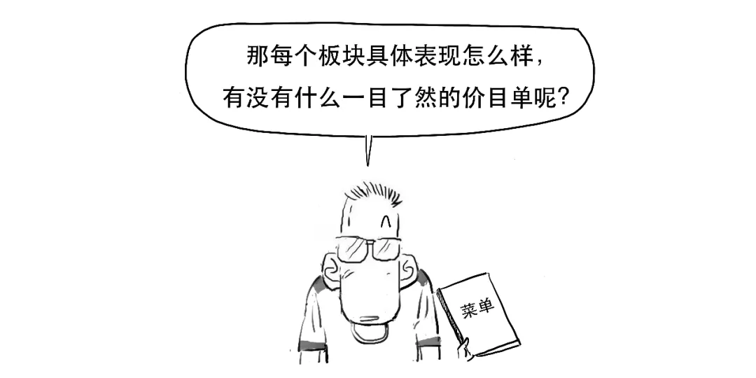 这款火热的指数基金,为啥是个混血?