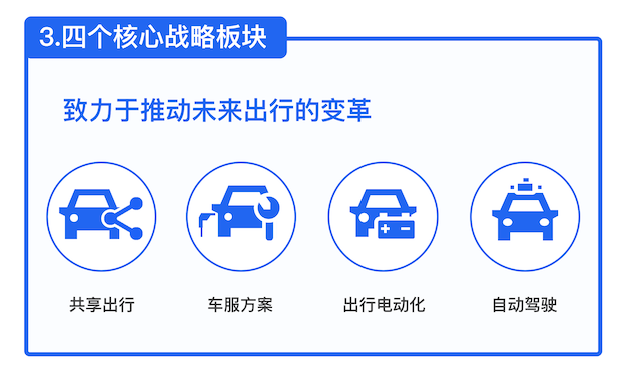上市后，滴滴要讲什么故事