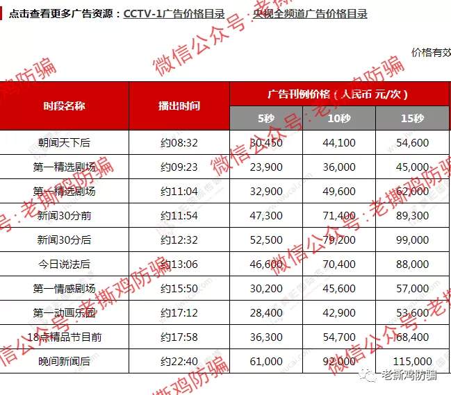 详解传销资金盘，解析什么是拼团？拼团是不是资金盘？