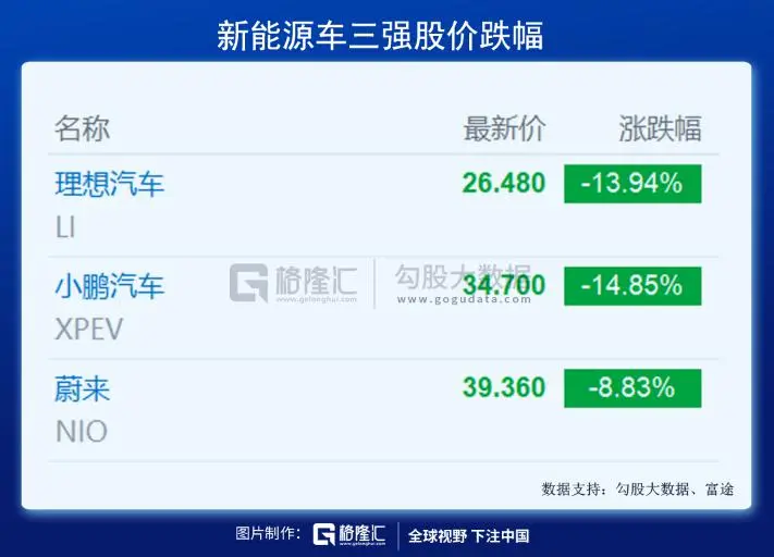 抄底？再等等吧