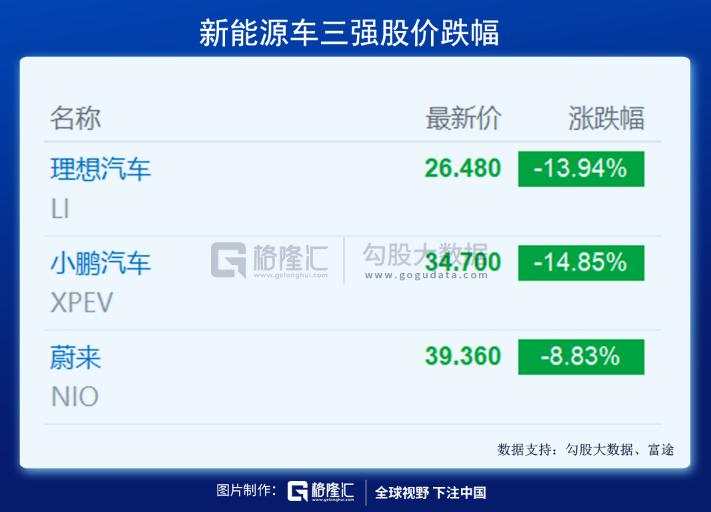 抄底?再等等吧