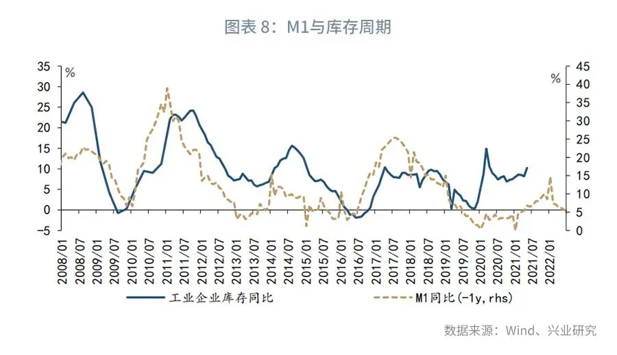 【宏观经济】十万亿关口前,货基何去何从