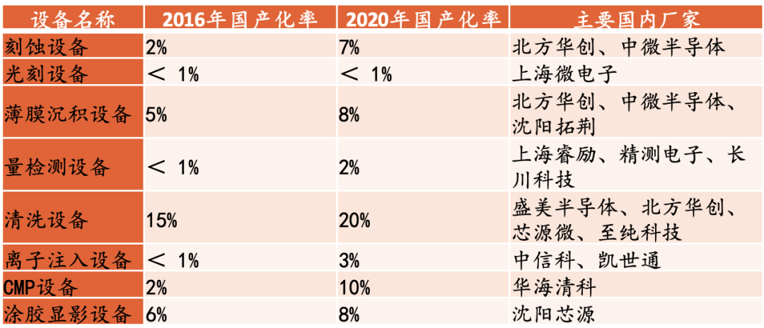 劫案、追货和3000亿热钱,巨头们被「困住」的这一年