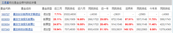 想要投资科技股挣钱,这几个关键词很重要