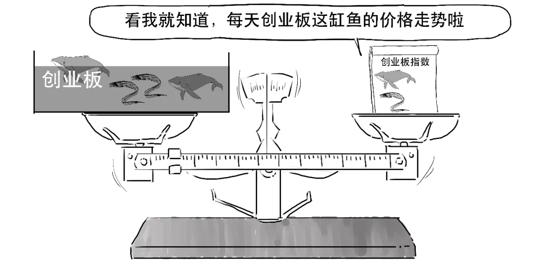 这款火热的指数基金,为啥是个混血?