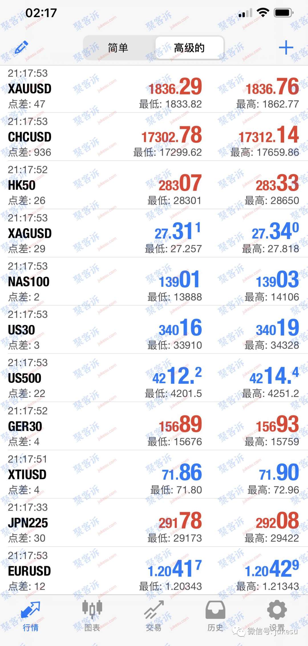 恶意拉大点差吃客损还挖代理客户，还有什么是TMGM做不出来的？