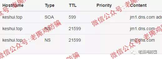 ACW阿联球智能量化-自建假的BitBox交易所自导自演!!