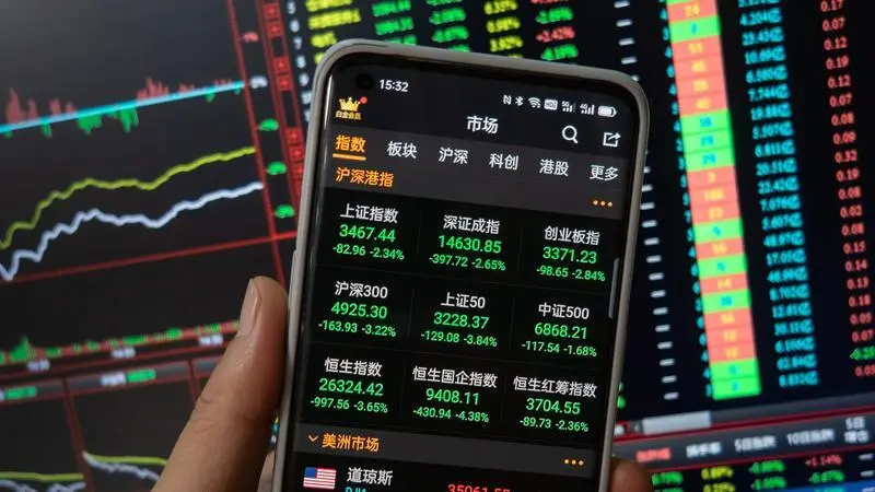港股、A股因何连续下跌？