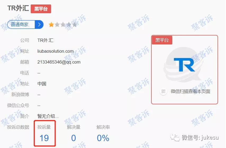 本周投诉报告:hiifx海汇国际,TR外汇等黑平台投诉爆发,FXCM福汇依旧不给出金!