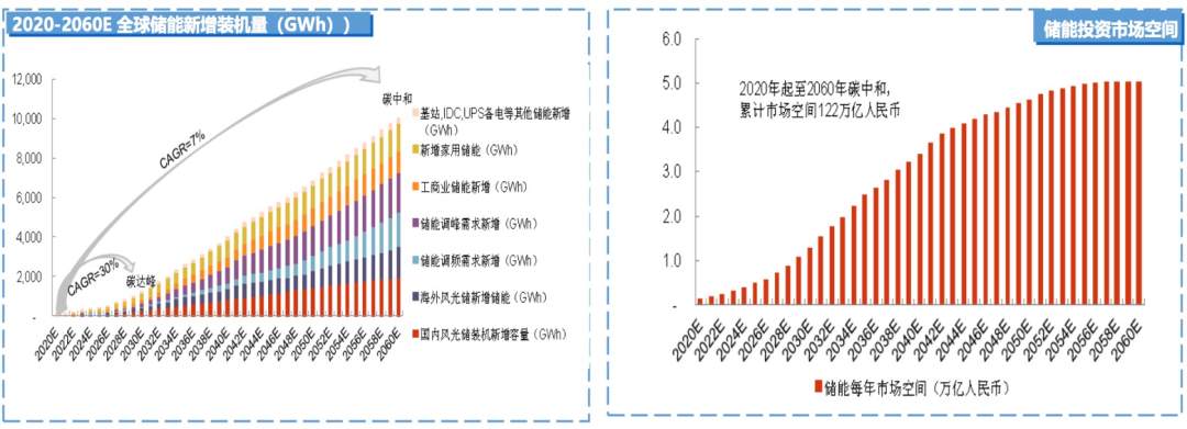 “宁组合”PK“茅指数”，谁才是王者？