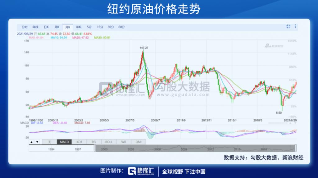 跌没一个“港交所”!互联网巨头再遭暴击,跑还是捞?