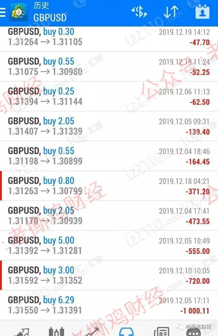 TMGM（TradeMax）属地鼠的？被曝光就换个洞改个名！！