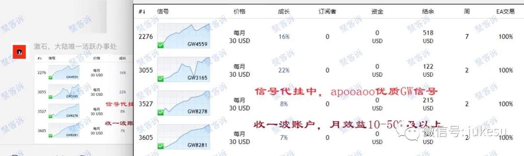 Pepperstone激石退出国内市场后又席卷重来？而且还不给出金？