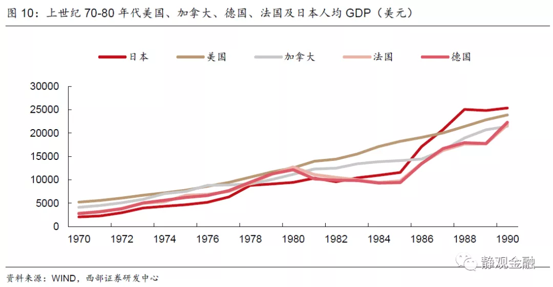 为什么说三季度人民币会面临阶段性贬值压力?