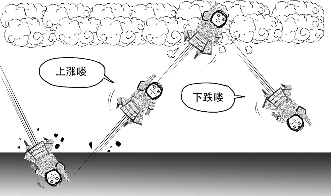 被监管点名的“雪球产品”到底是个啥？
