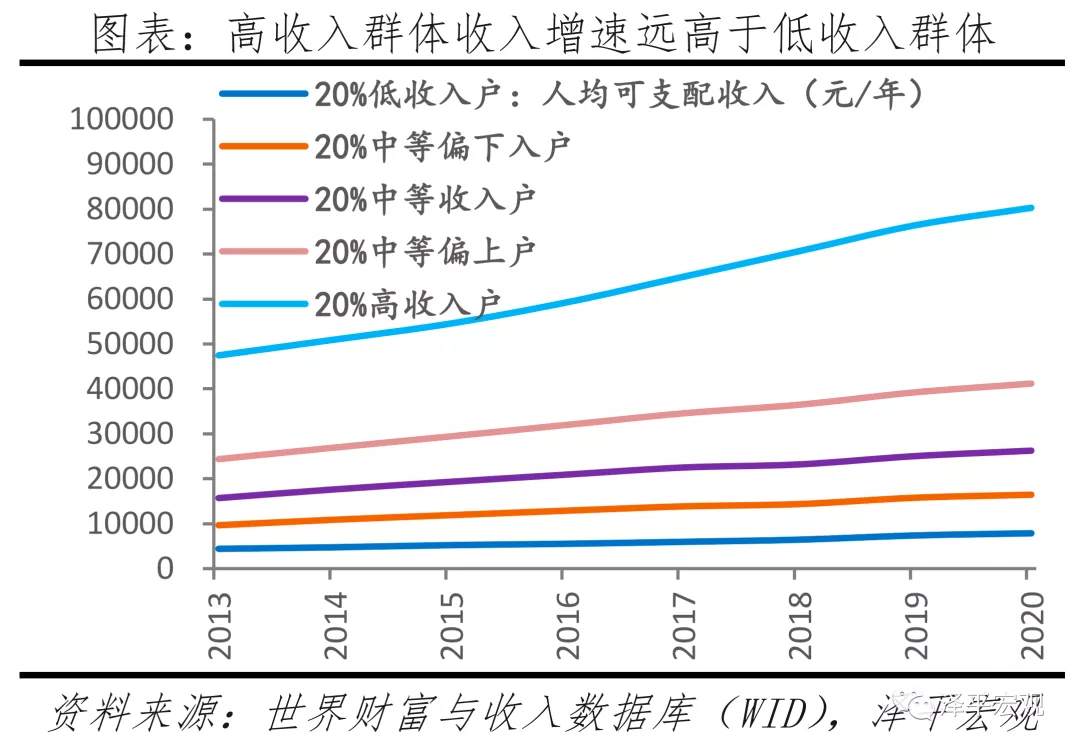 7·30中央政治局会议传递重大信号