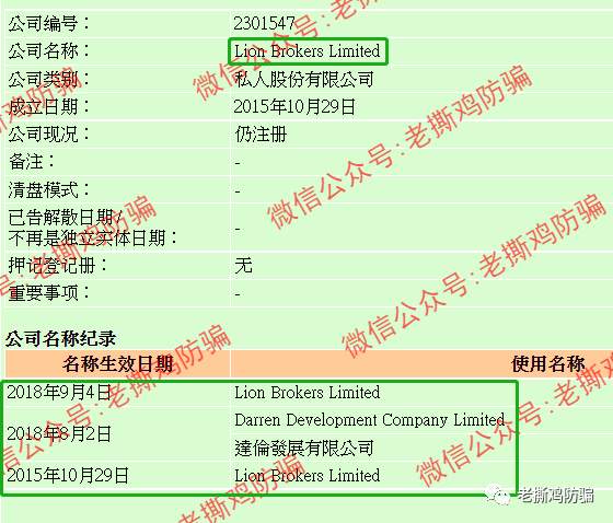 狮子国际金融Lion Brokers外汇平台，又一个处心积虑逃避监管的！！