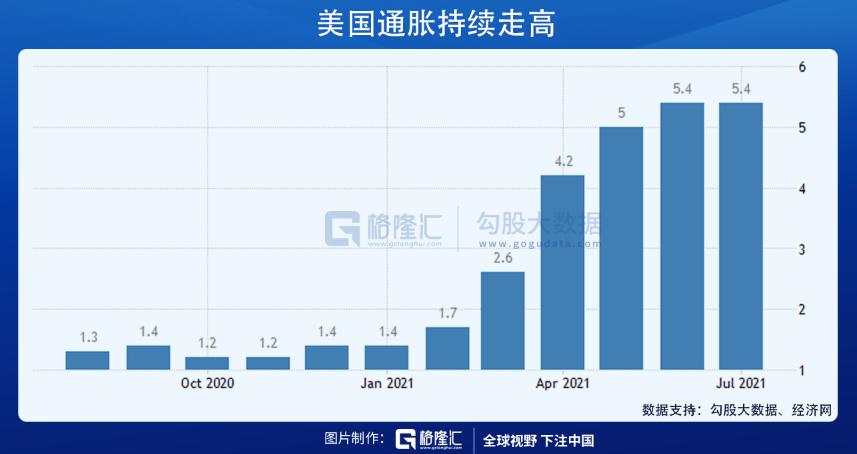 鲍威尔不愧是水王