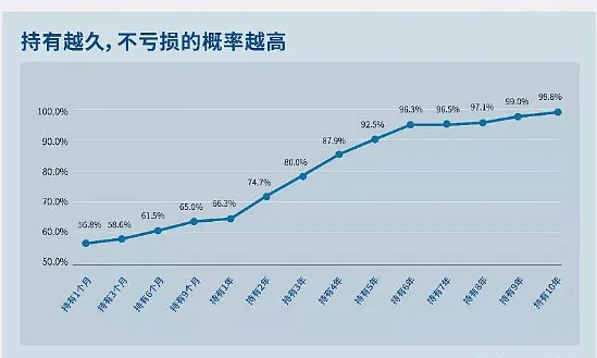 白酒、医药、半导体大跳水!发生了什么?