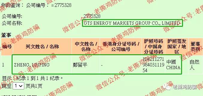 GTS Energy Markets：券商玩托管可还行？还自称受监管？？