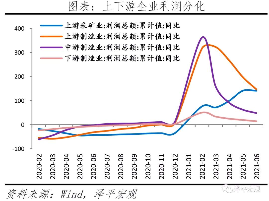 7·30中央政治局会议传递重大信号