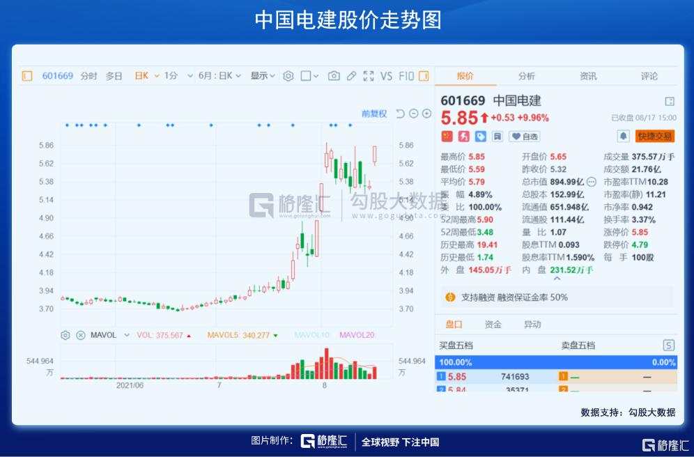半个月内,再次暴跌!怎么看?怎么办?