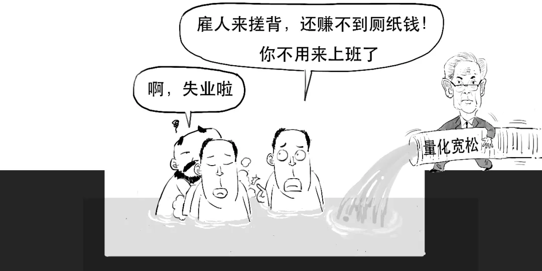 3分钟搞懂美联储主席说的Taper到底几个意思