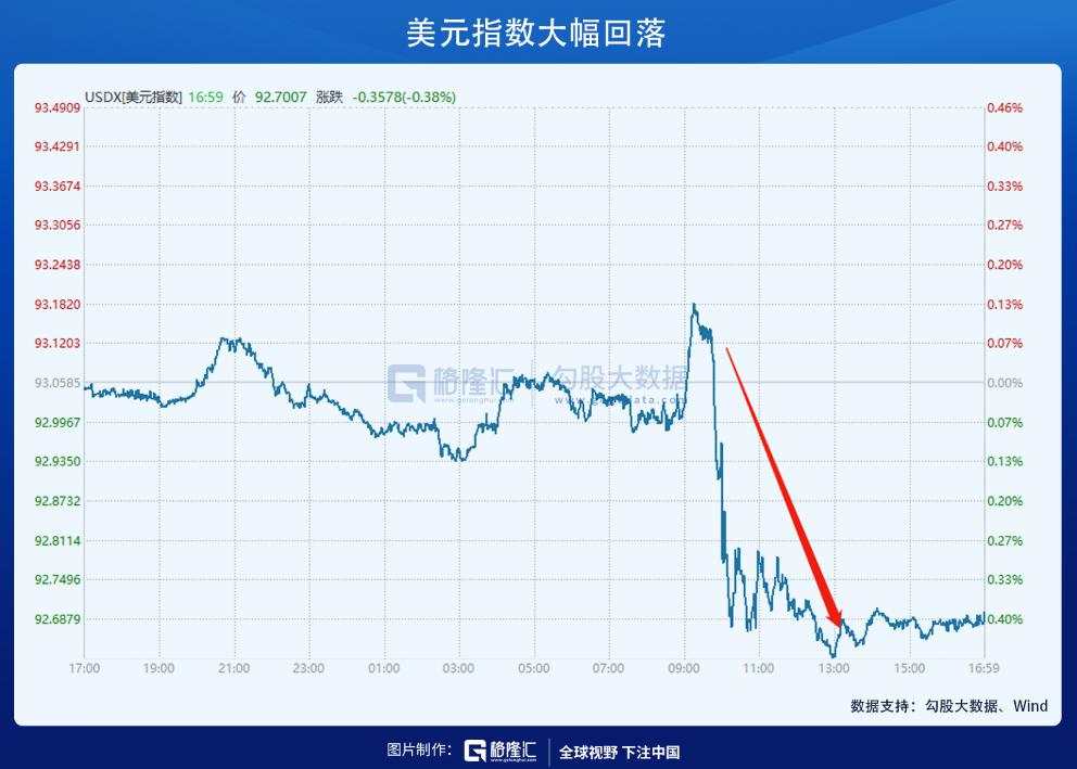 鲍威尔不愧是水王