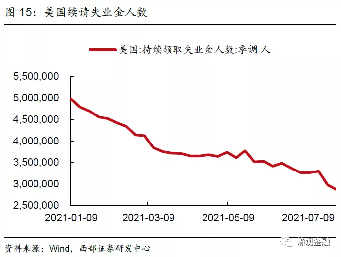 为什么说三季度人民币会面临阶段性贬值压力?