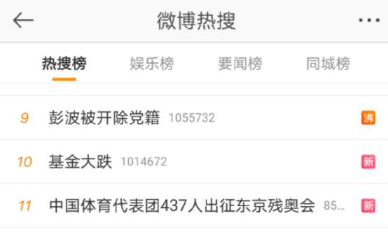 A股大跌原因找到了！十大基金公司火速解读